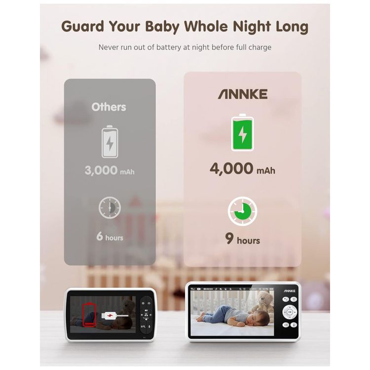 Baba-Eletronica-ANNKE-Camera-1080P-HD-com-Visao-Noturna-e-foto-2