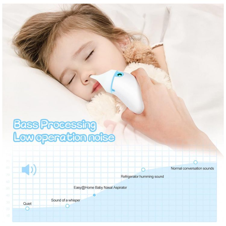 Aspirador-Nasal-Eletrico-para-Bebe-EasyHome-Recarregavel-via-foto-4