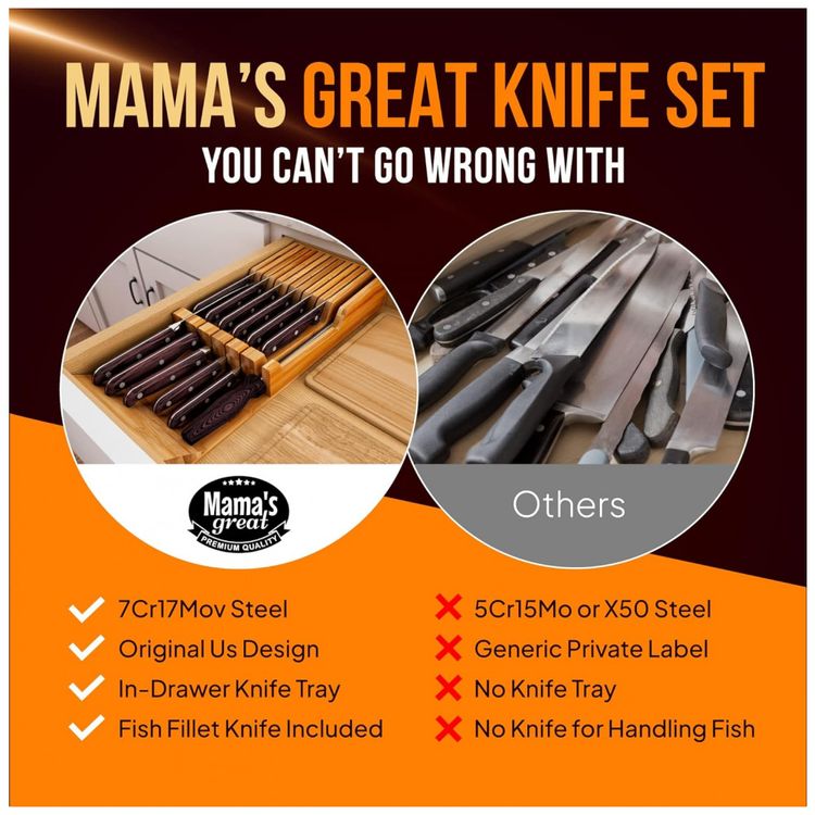 Conjunto-de-Facas-Mamas-Great-em-Aco-Inoxidavel-com-Bloco-de-foto-2