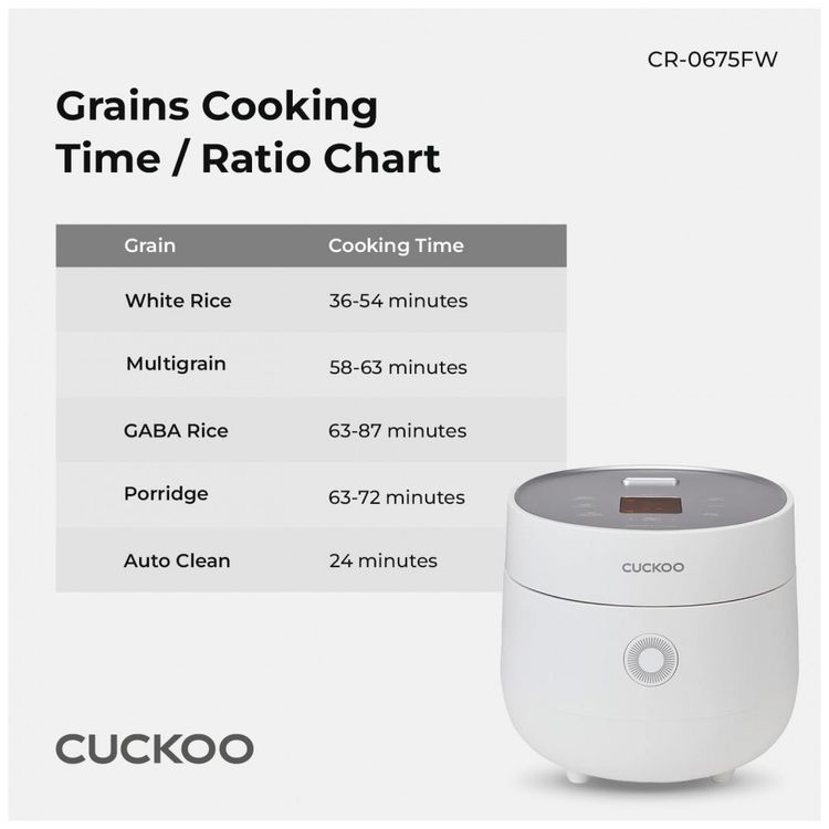 Panela-de-Arroz-Eletrica-CUCKOO-CR0675F-1.4L-com-13-foto-1