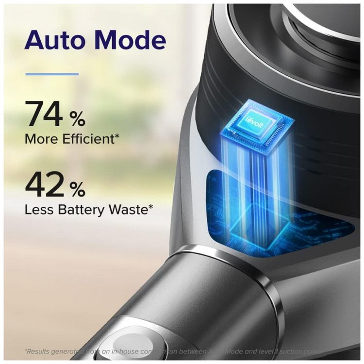 Aspirador-de-Po-Multifuncional-LEVOIT-IQ40-sem-Fio-com-foto-1