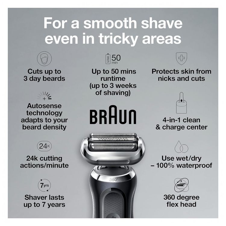 Barbeador-Eletrico-Masculino-Portatil-Braun-7085cc-com-foto-2
