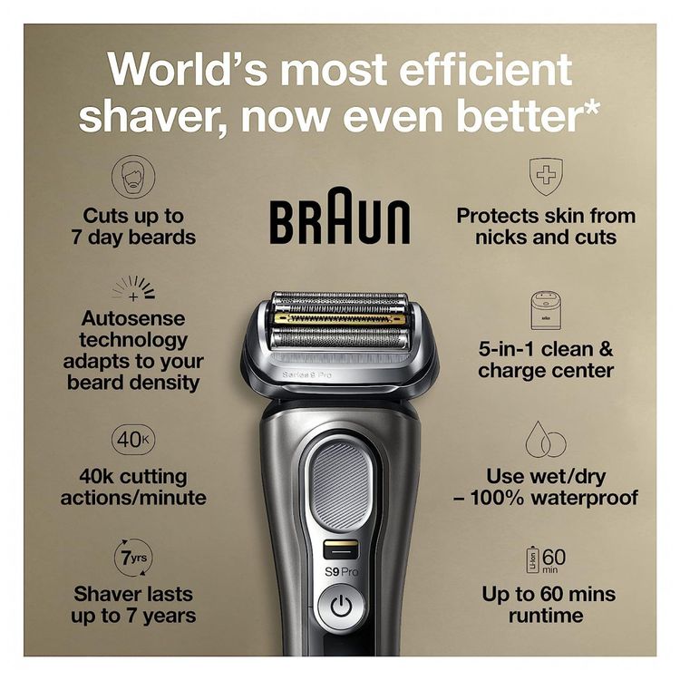 Barbeador-Eletrico-Masculino-Portatil-Braun-9465cc-com-foto-1