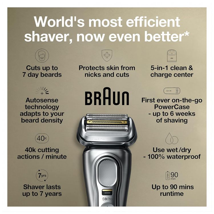 Barbeador-Eletrico-Masculino-Portatil-5-em-1-Braun-9477cc-foto-2
