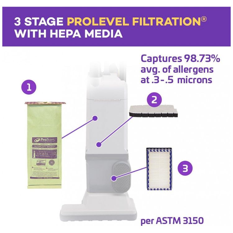 Aspirador-de-Po-Profissional-com-Filtro-HEPA-ProTeam-foto-4