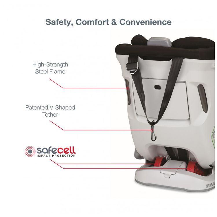 Cadeira-de-Bebe-para-Carro-para-Criancas-de-2-a-15-kg-foto-3