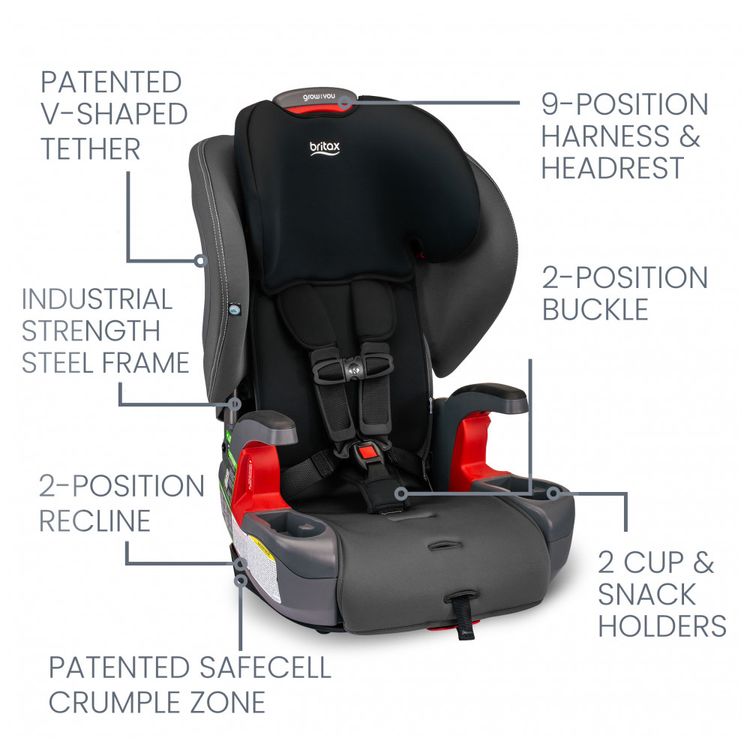 Assento-Infantil-com-Apoio-para-Carro-Britax-Grow-Preto-foto-2