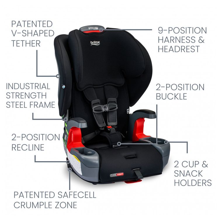 Assento-Infantil-para-Criancas-de-11-a-29-Kg-Britax-Grow-foto-2