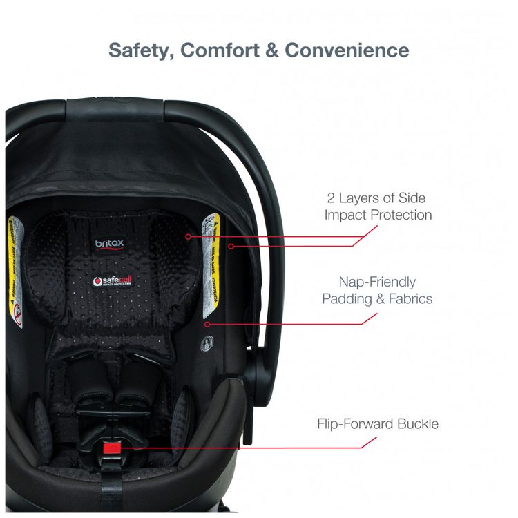 Carrinho-de-Bebe-Duplo-Dobravel-Britax-BOB-Flex-3.0-Preto-foto-2