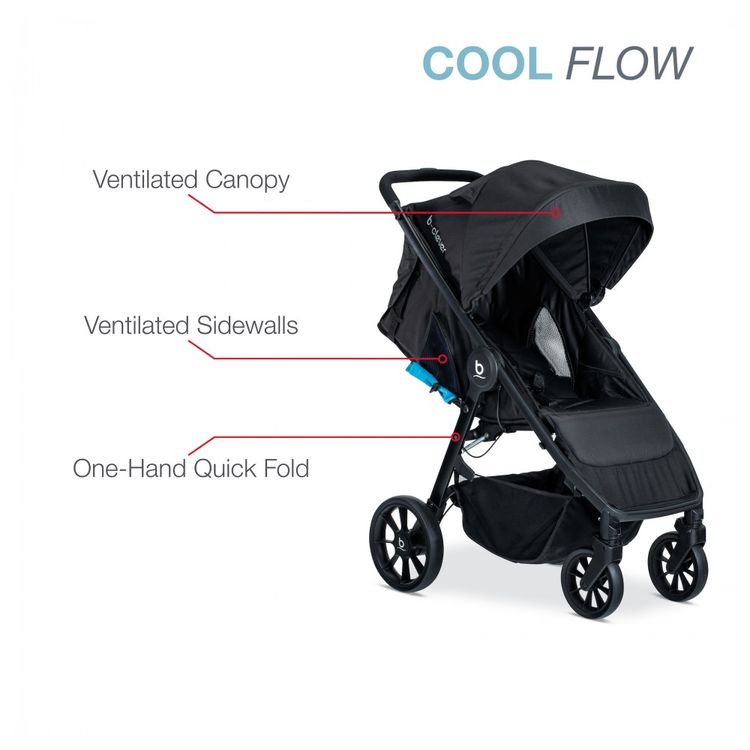 Cadeira-de-Bebe-para-Carro-Cresce-com-o-seu-Filho-Britax-foto-2