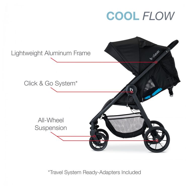 Cadeira-de-Bebe-para-Carro-Cresce-com-o-seu-Filho-Britax-foto-4