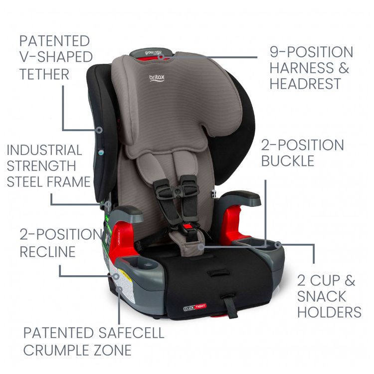 Assento-para-Carro-2-em-1-para-Criancas-de-11-a-54-kg-foto-2