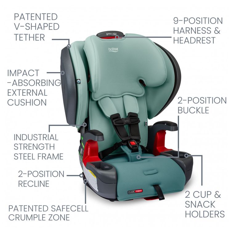 Assento-para-Carro-2-em-1-para-Criancas-de-11-a-29-kg-foto-2