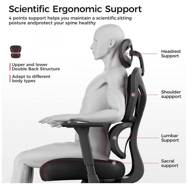 Cadeira-de-Escritorio-Gamer-Ergonomica-com-Apoio-3D-EUREKA-foto-5