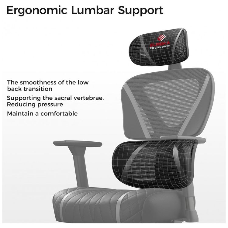 Cadeira-de-Escritorio-Gamer-Ergonomica-com-Apoio-3D-EUREKA-foto-4