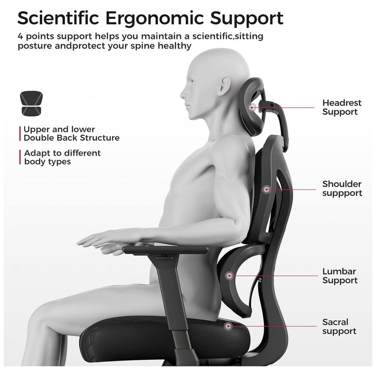 Cadeira-de-Escritorio-Gamer-Ergonomica-com-Apoio-3D-EUREKA-foto-5