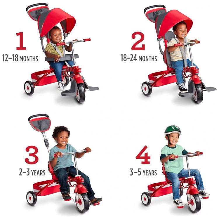 Triciclo-Infantil-para-Passeio-4-em-1-Idade-Recomendada-1-a-foto-2