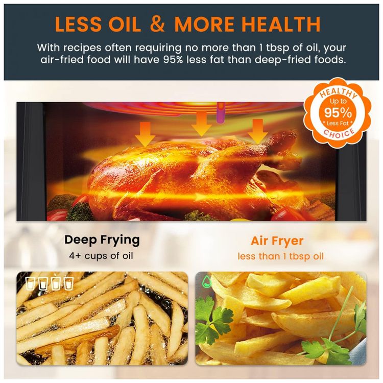 Air-Fryer-6-Litros-com-8-Predefinicoes-e-Painel-de-Controle-foto-2