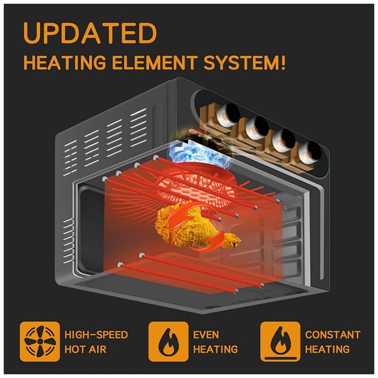 Forno-Eletrico-de-Bancada-7-em-1-com-24-Litros-de-Capacidade-foto-3