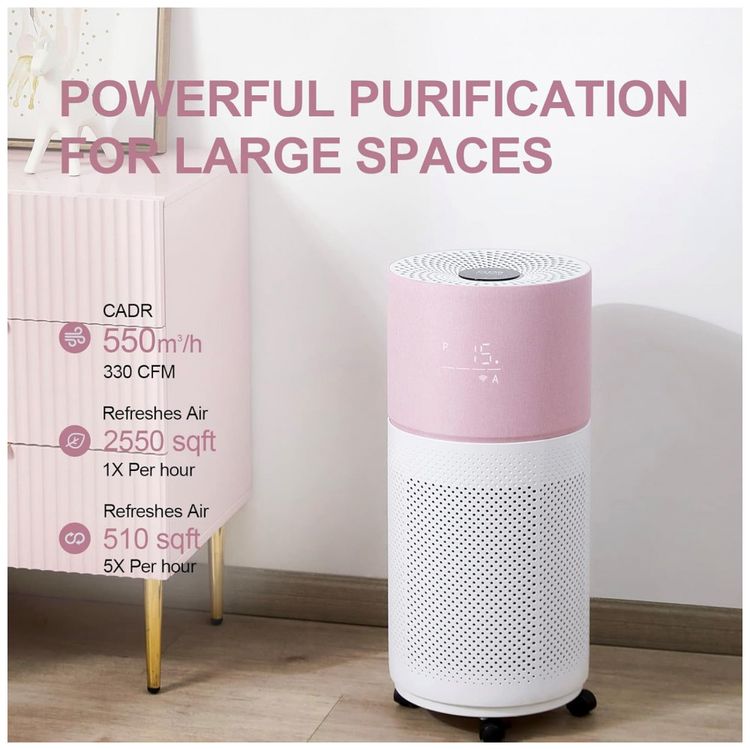 Purificador-de-Ar-com-Filtro-True-HEPA-Area-ate-236-m2-e-foto-1