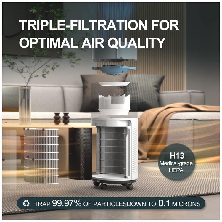 Purificador-de-Ar-com-Filtro-True-HEPA-Area-ate-236-m2-e-foto-3