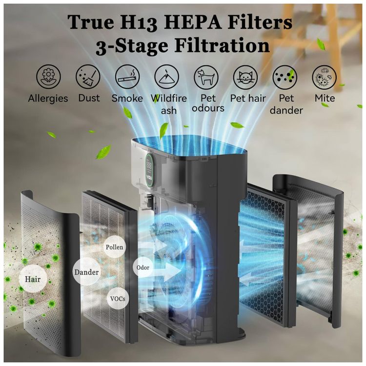 Purificador-de-Ar-com-Filtro-True-HEPA-H13-Area-ate-90-m2-foto-2
