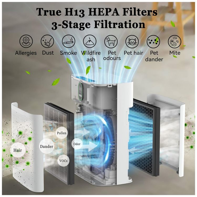 Purificador-de-Ar-com-Filtro-True-HEPA-H13-Area-ate-90-m2-foto-2