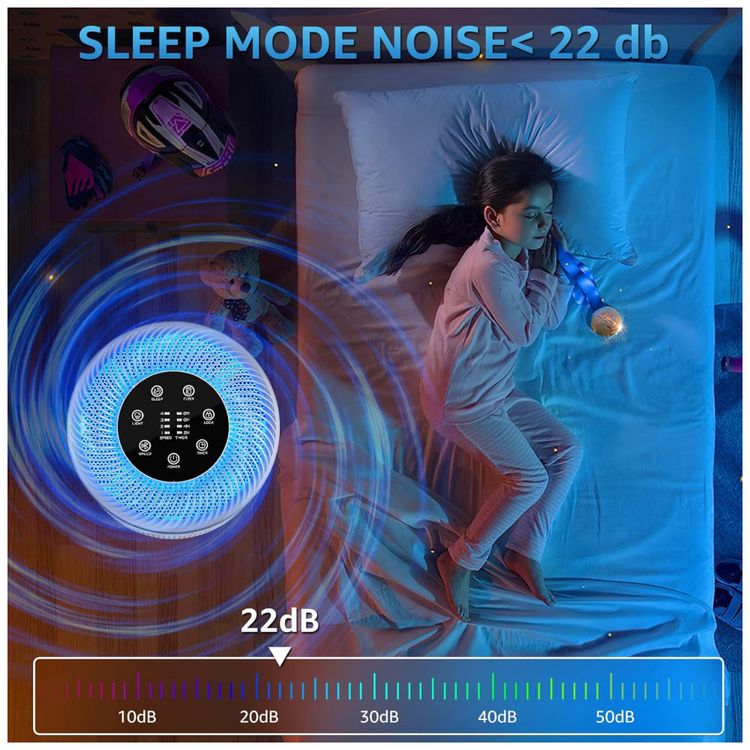 Purificador-de-Ar-com-Display-LED-Luz-Noturna-e-Area-de-ate-foto-5