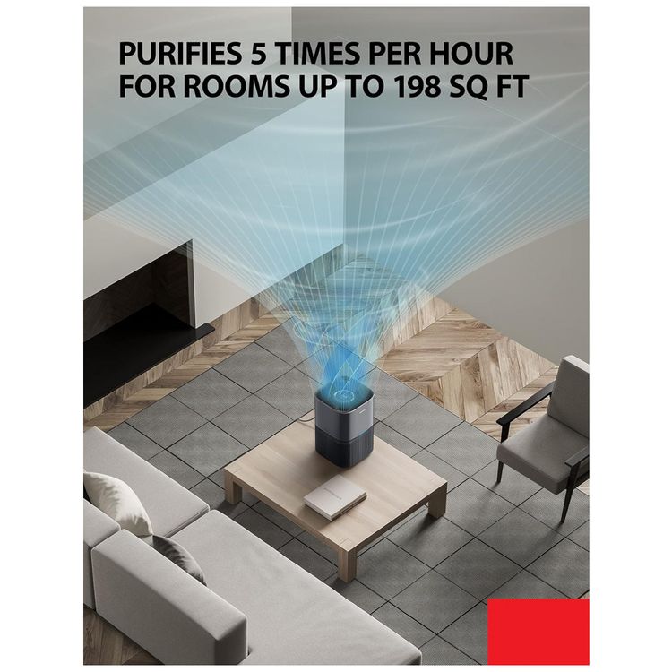 Purificador-de-Ar-com-Filtro-True-HEPA-H13-Area-ate-215-m2-foto-1