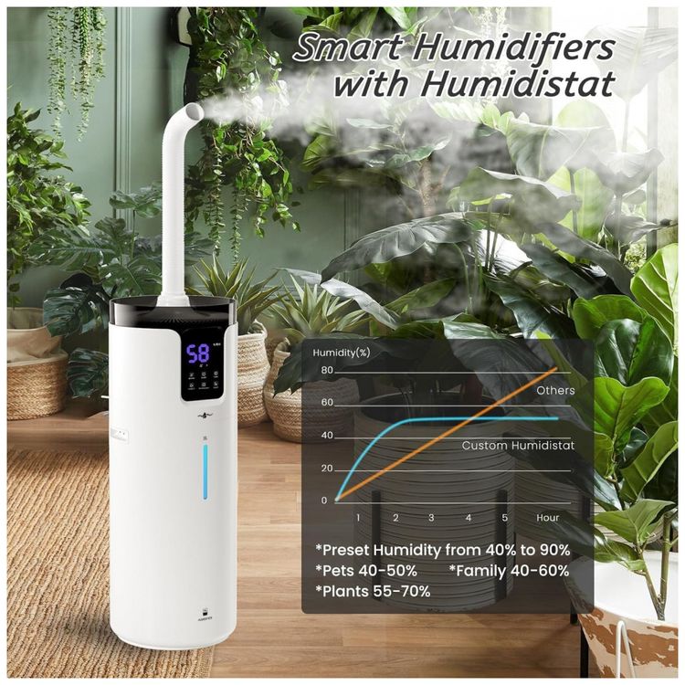 Umidificador-Ultrassonico-16L-com-Display-LED-e-Silencioso-foto-2