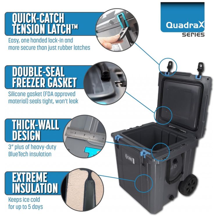 Cooler-Termico-Portatil-46-Litros-com-Alca-e-Rodas-Cubix-foto-3