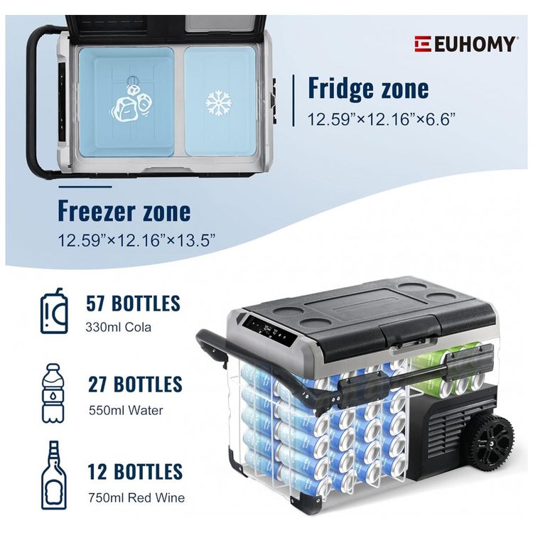 Cooler-Eletrico-Automotivo-Portatil-35-Litros-com-Controle-foto-1
