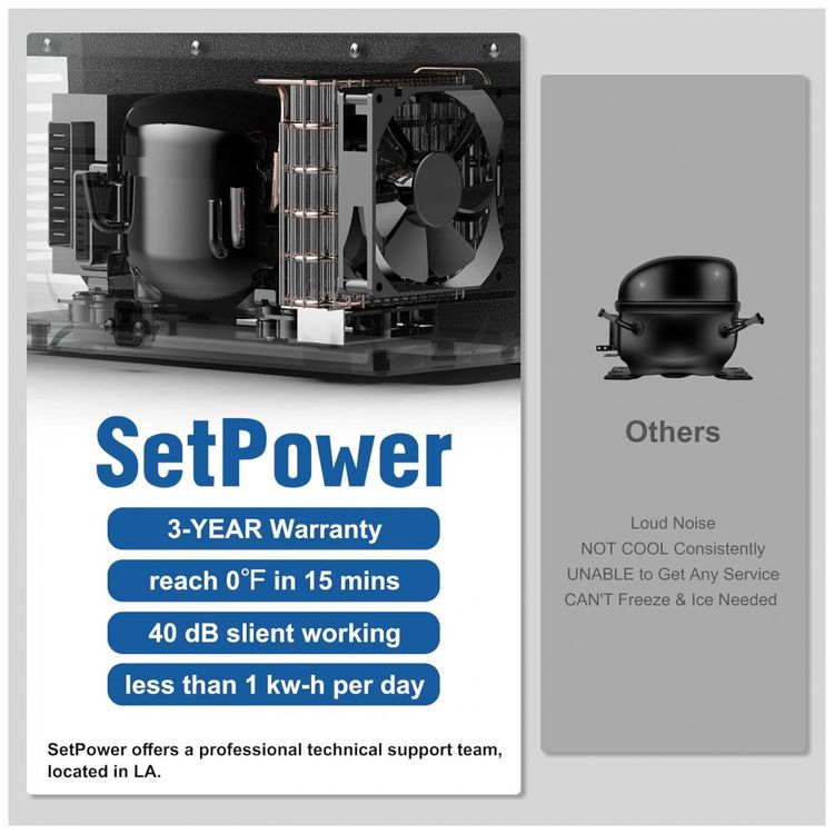 Cooler-Eletrico-Automotivo-Portatil-70-Litros-Setpower-foto-1