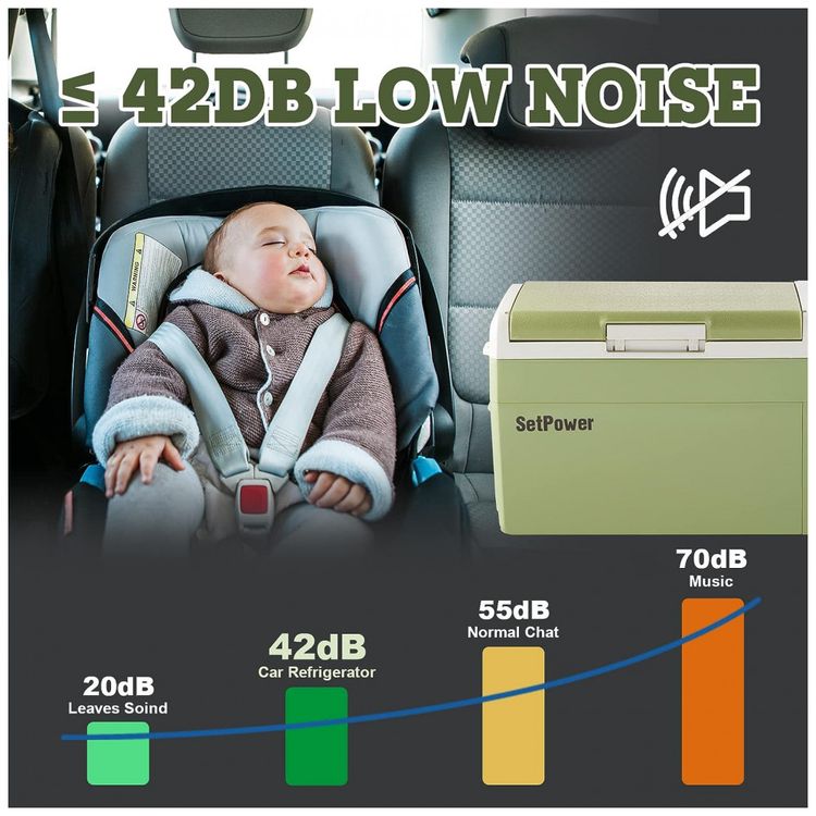 Cooler-Eletrico-Automotivo-Portatil-21-Litros-Setpower-foto-5