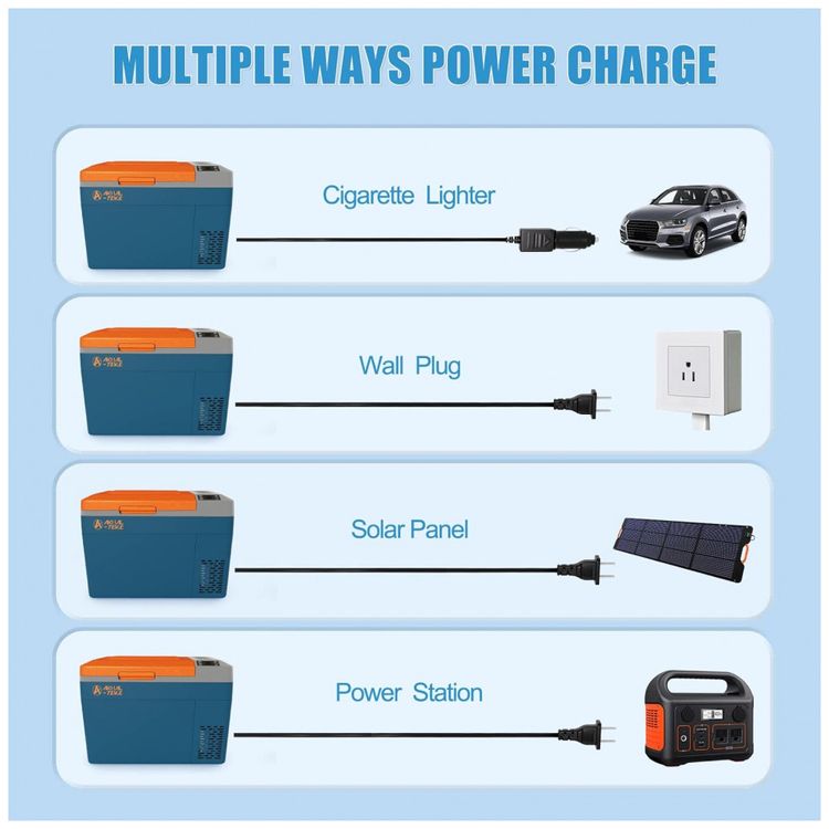 Cooler-Eletrico-Automotivo-Portatil-23-Litros-com-Controle-foto-4