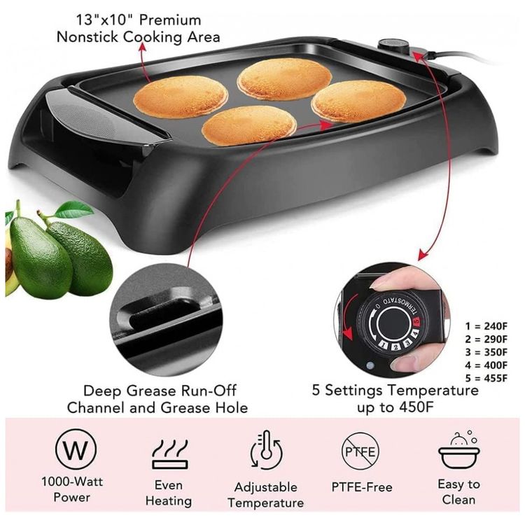 Grill-Eletrico-Antiaderente-com-Controle-de-Temperatura-foto-3