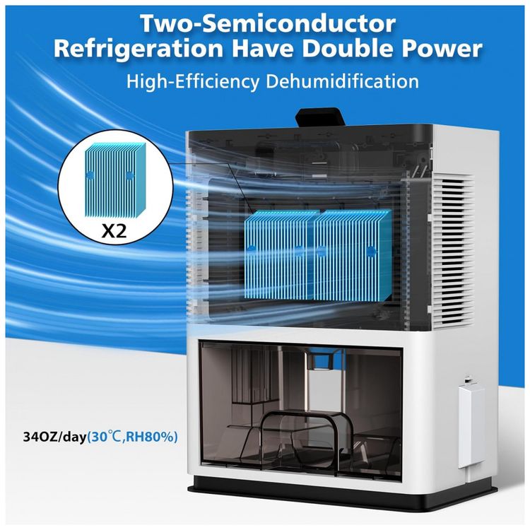 Desumidificador-2.8L-ate-74-m2-com-Desligamento-Automatico-foto-1
