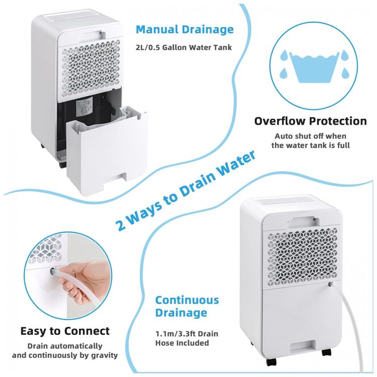 Desumidificador-para-Grandes-Ambientes-1.8L-ate-185-m2-com-foto-3