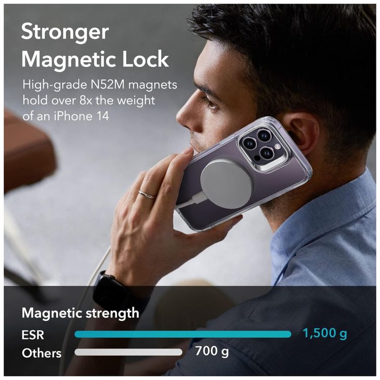 Capa-para-Iphone-14-Pro-Max-de-Alta-Resistencia-Nivel-foto-2