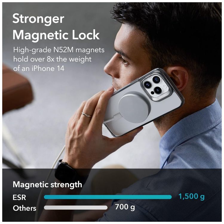 Capa-para-Iphone-14-Pro-Max-de-Alta-Resistencia-Nivel-foto-2