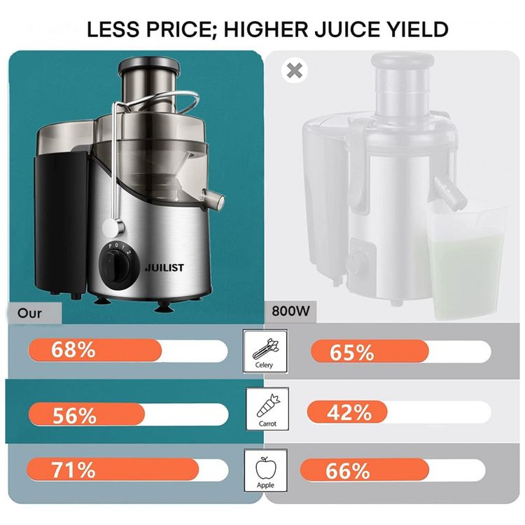 Centrifuga-de-Frutas-e-Vegetais-com-3-Velocidades-110V-foto-1