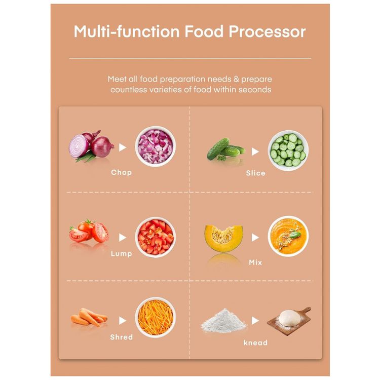 Processador-de-Alimentos-12-xicaras-com-4-Velocidades-e-foto-2