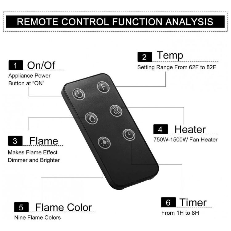 Lareira-Eletrica-de-Embutir-A43x152L-com-Controle-Remoto-e-foto-3