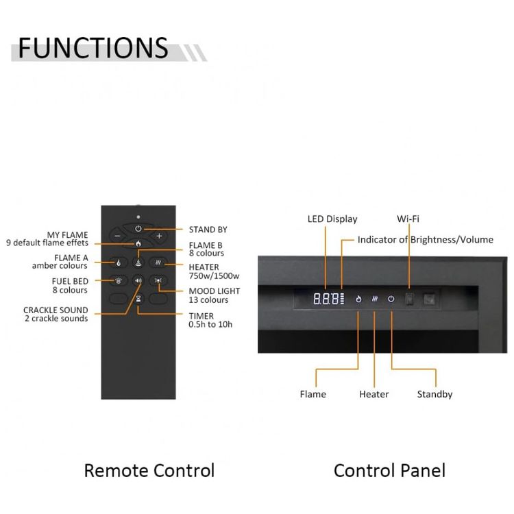 Lareira-Eletrica-de-Embutir-A45x182L-com-Controle-Remoto-foto-4