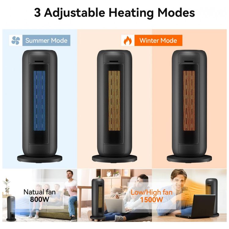 Aquecedor-Eletrico-de-Ceramica-com-Controle-Remoto-e-foto-2