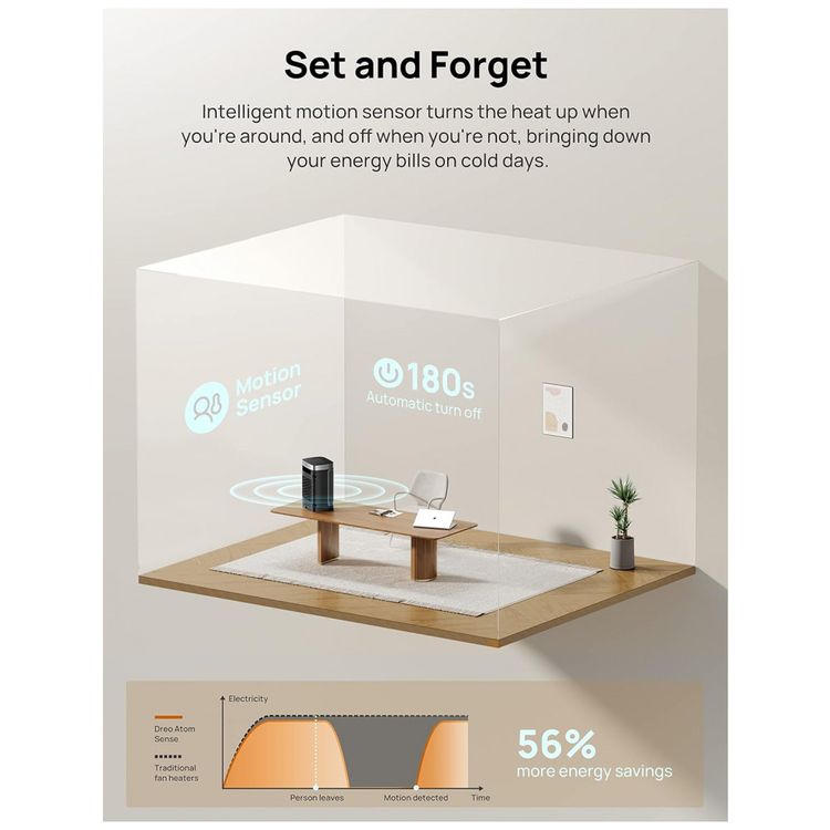 Aquecedor-Eletrico-com-Tela-de-LED-e-Sensor-de-Movimento-foto-3