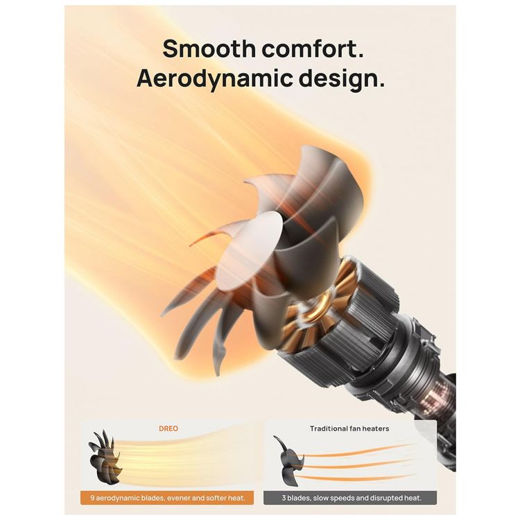 Aquecedor-Eletrico-Portatil-de-Ceramica-com-termostato-e-foto-5
