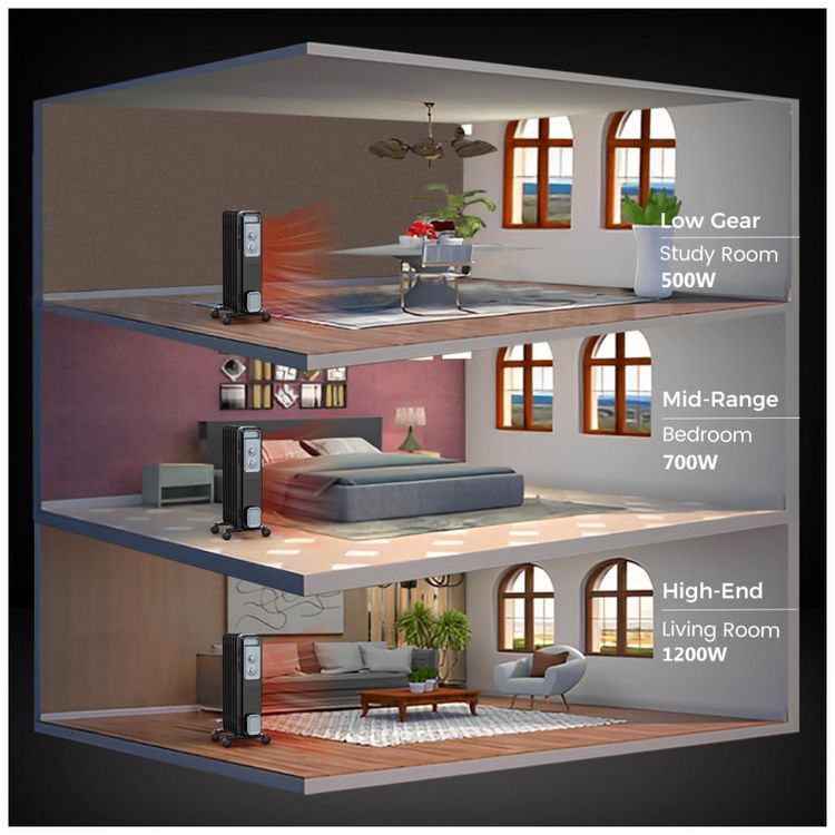 Aquecedor-Eletrico-Portatil-com-termostato-1500W-110V-foto-1