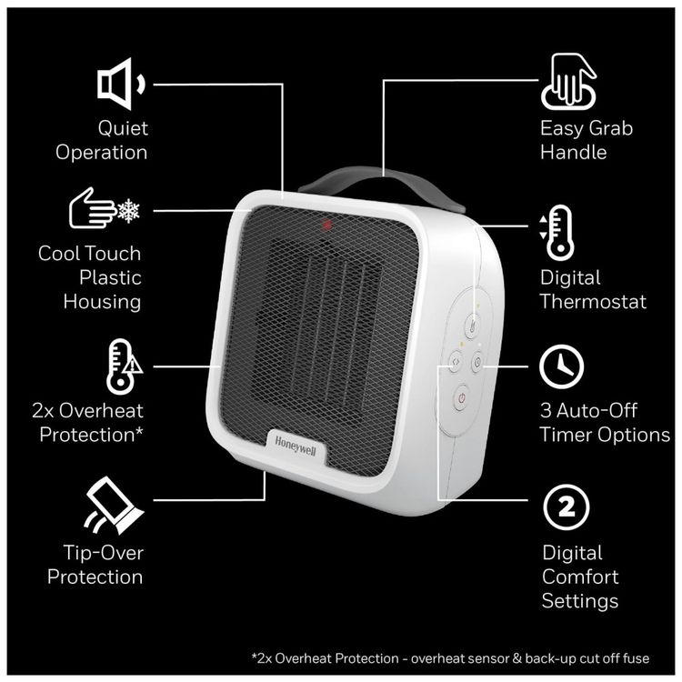 Aquecedor-Eletrico-de-Ceramica-para-Espacos-Pequenos-110V-foto-3