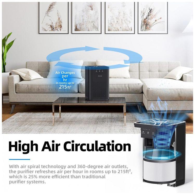 Purificador-de-Ar-com-Filtro-HEPA-H13-e-Aromaterapia-110V-foto-4